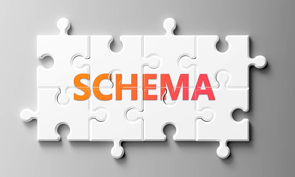 promote blog posts with the help of schema