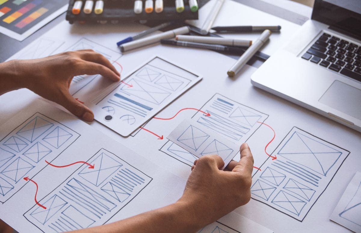 technical seo audit checklist showing all the pages